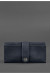 Жіноче портмоне 3.0 синього кольору